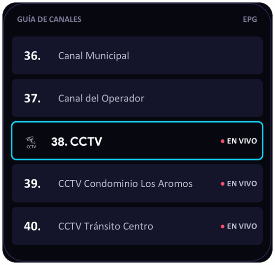 Guía de canales de MirameTV con canales de cámaras CCTV en vivo